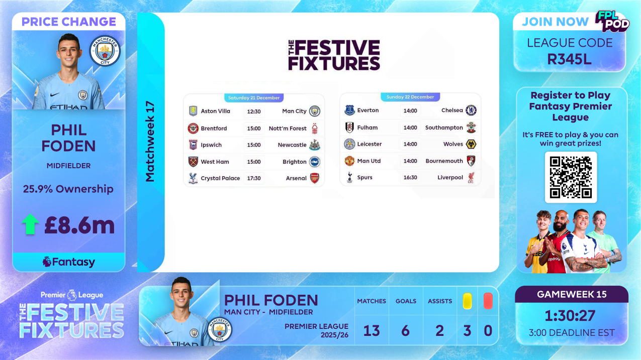 EPL Fantasy Show default broadcast layout