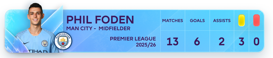 Lower third name bar